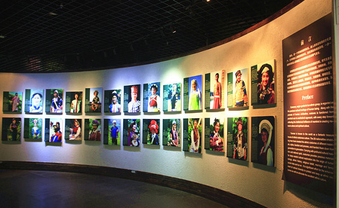 Yunnan Nationalities Museum