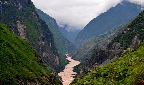 Middle Rapids of Middle Tiger Leaping Gorge